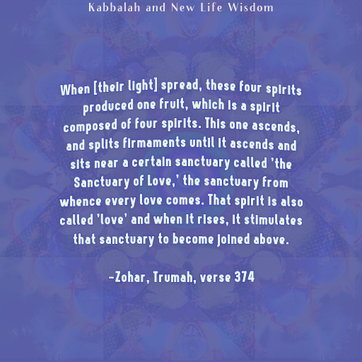 The Fruits of the Tree of Life – Kabbalah and New Life Wisdom