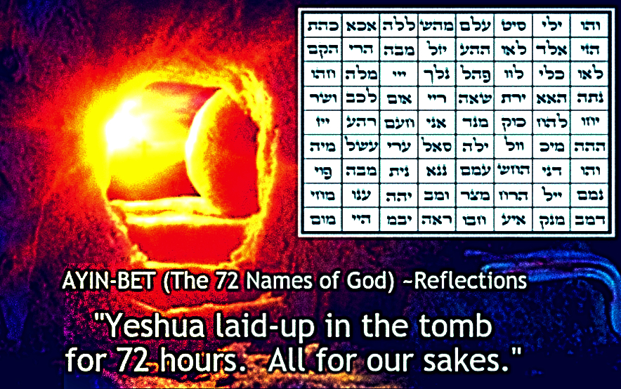Resurrection to  Life Eternal-After Yeshua had 72 Hours Inside the Tomb – Kabbalah and New Life Wisdom