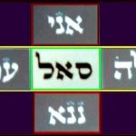 72-Names-Kabbalistic-cross-2020s